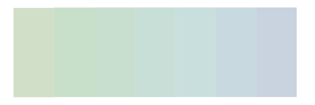 Subtom de coloração pessoal